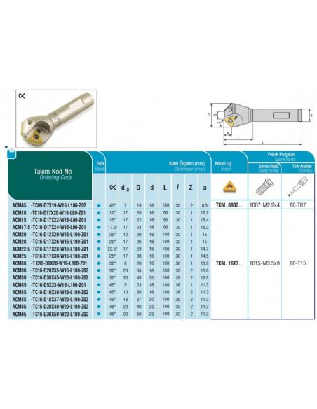 Stopková fréza pro srážení hran 25° ACM25-TC16-D17x30-W16-L100-Z01 - AKKO