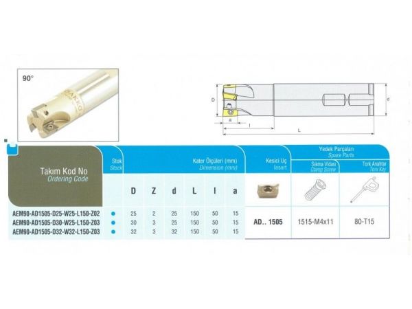 Stopková fréza do rohu AEM90-AD1505 - AKKO