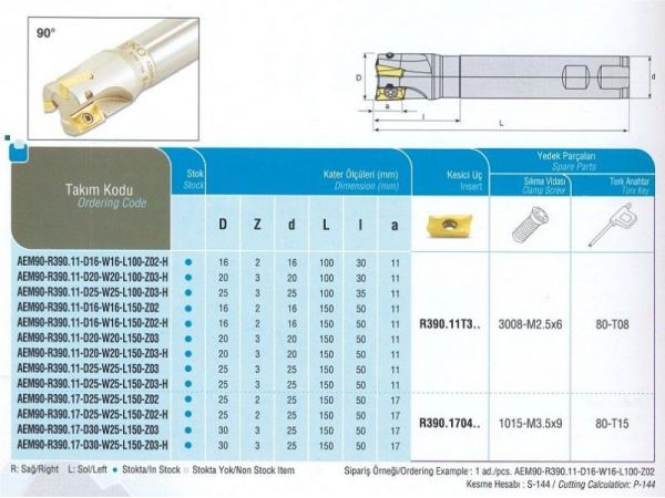 Stopková fréza do rohu AEM90-R390 - AKKO