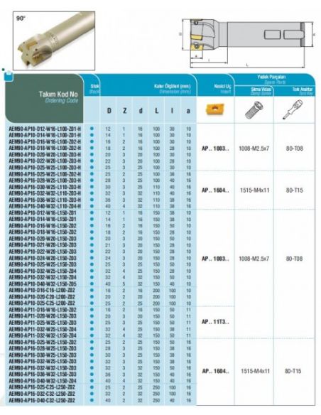 Stopková fréza do rohu AEM90-AP - AKKO
