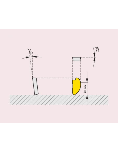 Kopírovací fréza modulární MULTISIDE K3-CXP - PRAMET