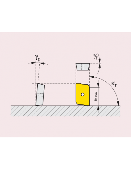 Čelní nástrčná fréza do rohu negativní S90SD12 - PRAMET