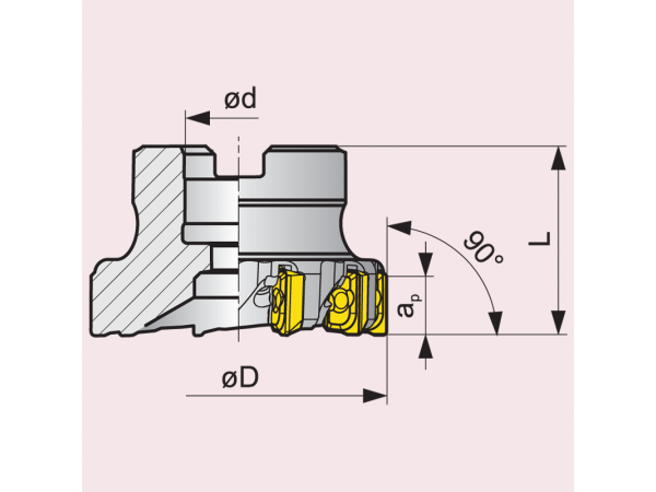 Čelní nástrčná fréza do rohu negativní S90SD12...