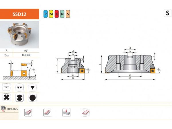 Čelní nástrčná fréza do rohu negativní S90SD12...