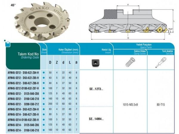 Nástrčná fréza AFM45 - AKKO