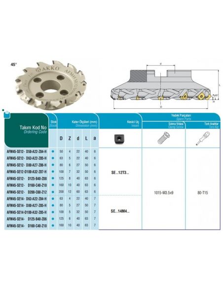 Nástrčná fréza AFM45 - AKKO