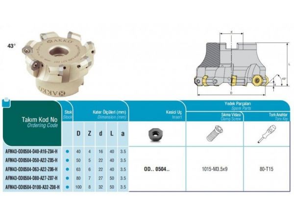 Nástrčná fréza AFM43 - AKKO