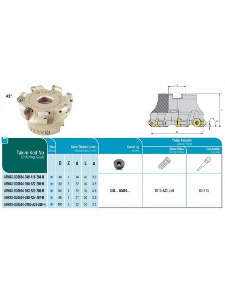 Nástrčná fréza AFM43 - AKKO