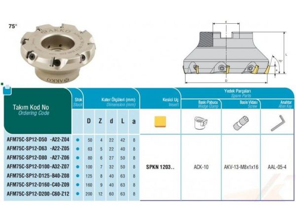 Nástrčná fréza AFM75C - AKKO
