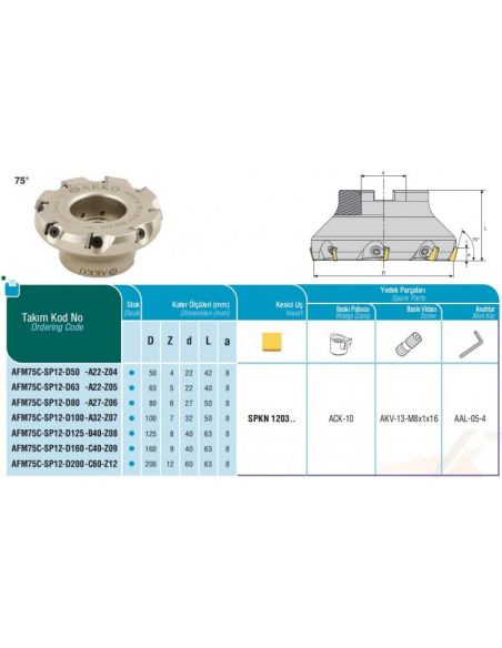 Nástrčná fréza AFM75C - AKKO