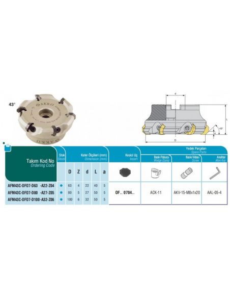 Nástrčná fréza AFM43C - AKKO
