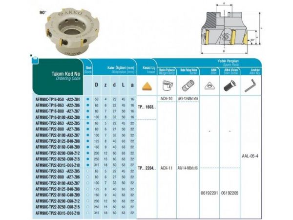 Nástrčná fréza AFM90C - AKKO