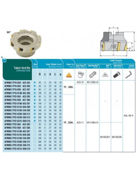 Nástrčná fréza AFM90C - AKKO