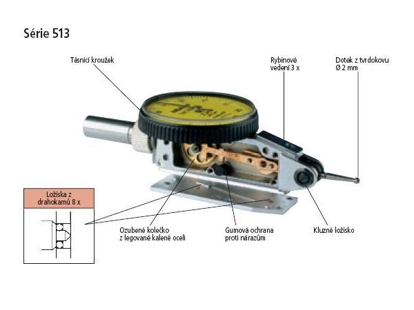 Číselníkový úchylkoměr páčkový - serie 513 -...