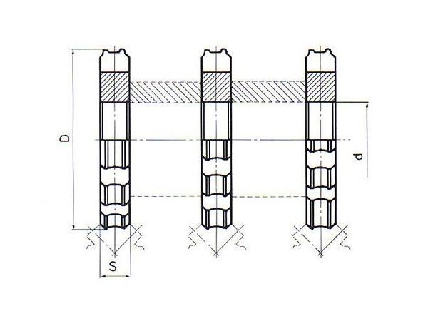 Frézy pro šestidržákové hřídele - F916170