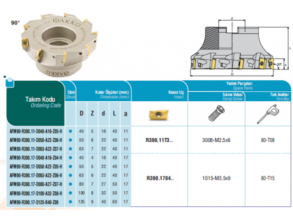 Nástrčná fréza AFM90 R390.11 - AKKO