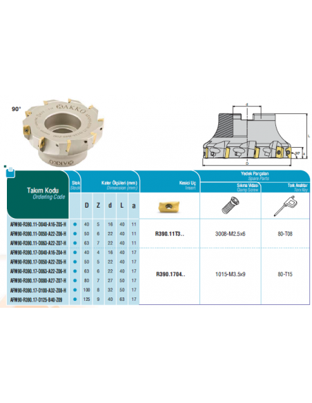 Nástrčná fréza AFM90 R390.11 - AKKO