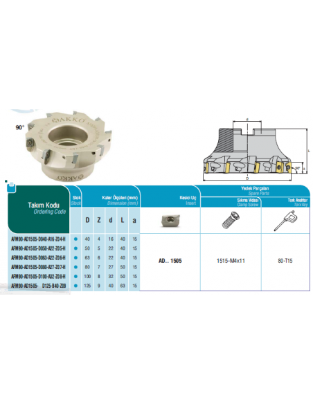 Nástrčná fréza AFM90 AD1505 - AKKO