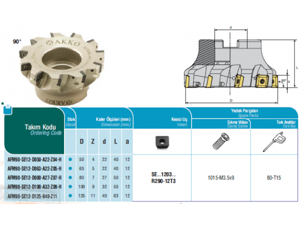 Nástrčná fréza AFM90 SE12 - AKKO