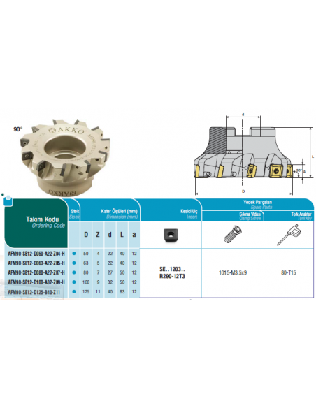 Nástrčná fréza AFM90 SE12 - AKKO