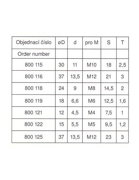 Podložka upínek - 800125