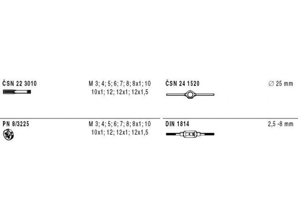 Sada závitořezných nástrojů - 238914.1