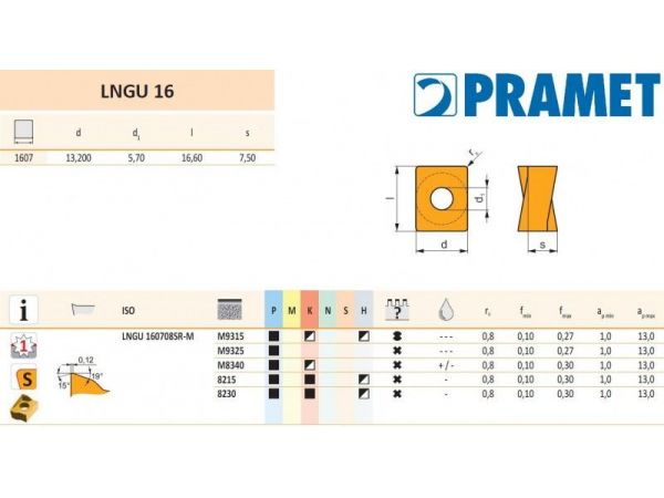 Břitová destička - PRAMET