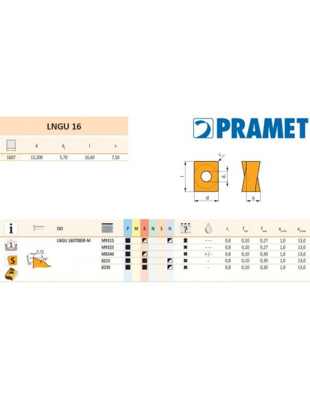 Břitová destička - PRAMET